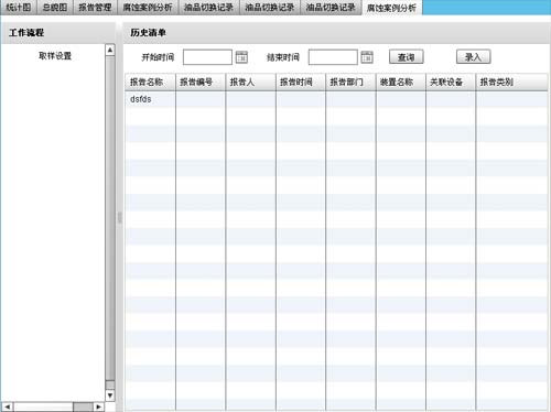 b/sģʽ����������ƽ�����Ʒ���